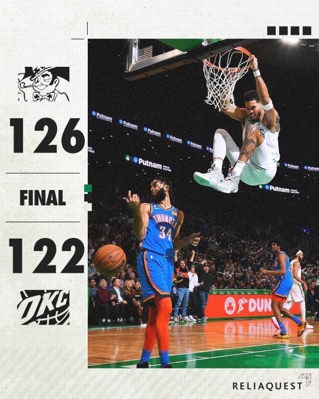 皇冠体育登录-逆转雷霆豪取7连胜 绿军反超雄鹿升至东部第一