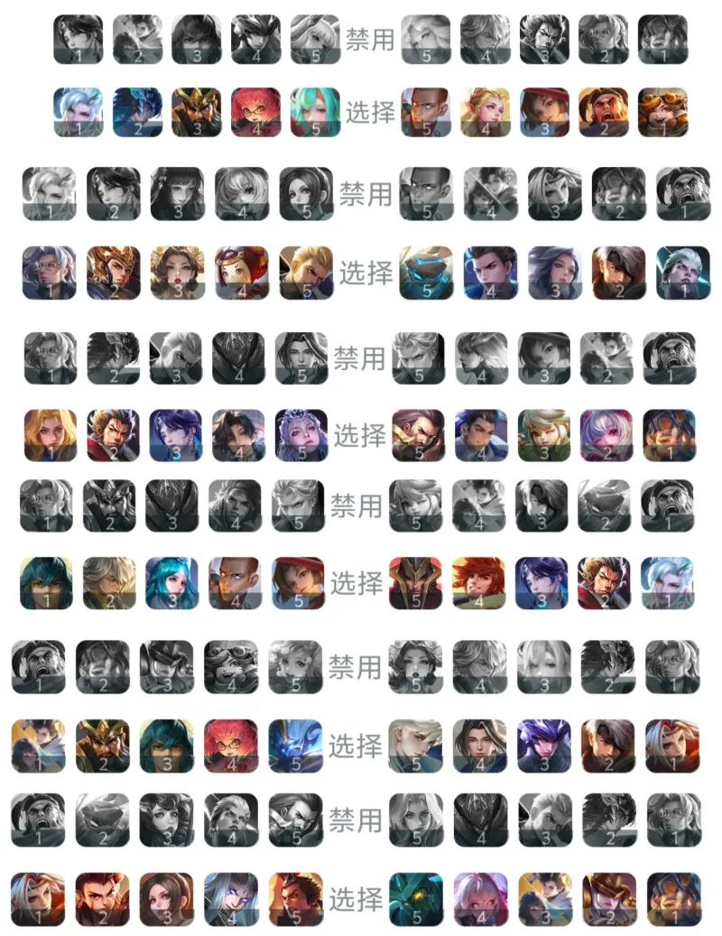 皇冠体育-sk的bp明显就是没研究过ksg的傲慢之罪